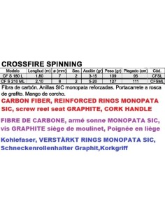 CROSSFIRE SPINNING 2