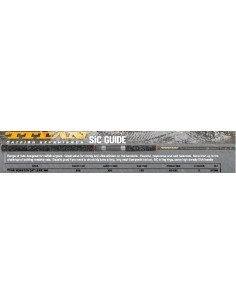 TITAN MONSTER CAT LURE 2