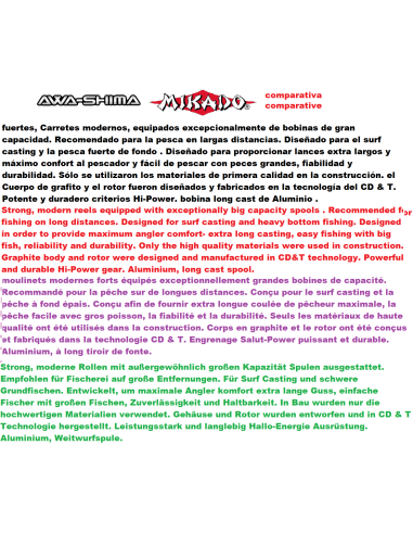 Aqualis Skycaster Tournament-mikado