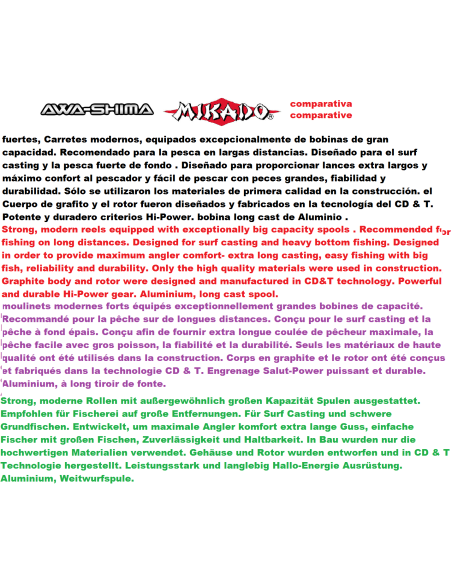 Aqualis Skycaster Tournament-mikado