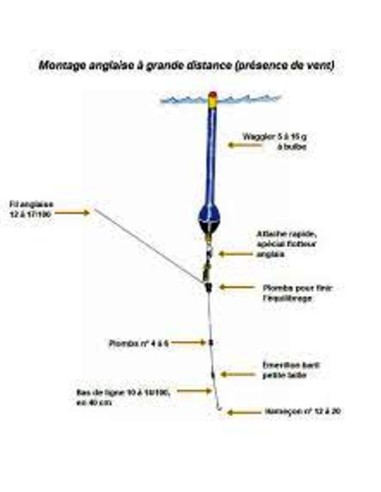 match fishing float adjustable weight 