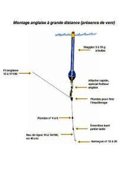 FLOTADOR ANGLESA PES REGULABLE