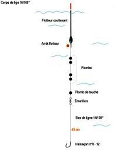 FLOTADOR ANGLESA PES REGULABLE