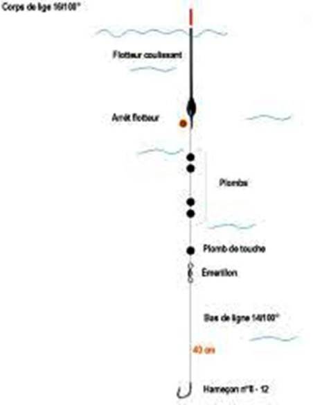 FLOTADOR ANGLESA PES REGULABLE