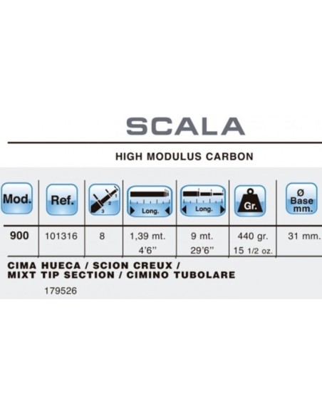 TELESCOPIC ROD SCALA