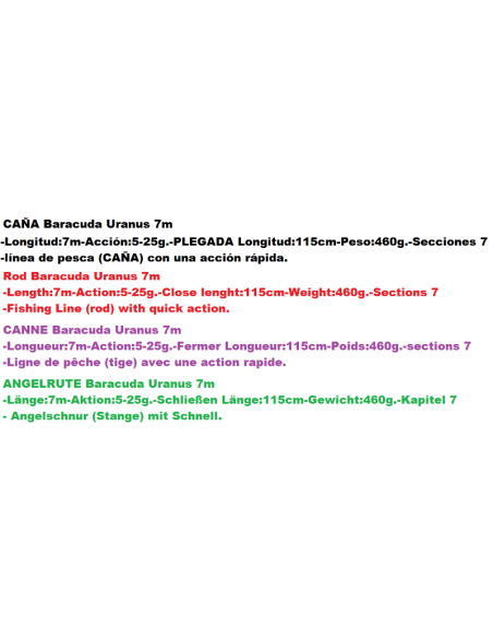 CANYA TELESCOPICA URANUS