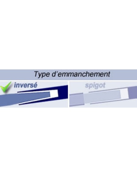 ANGELRUTE PARTNER KII SPOD