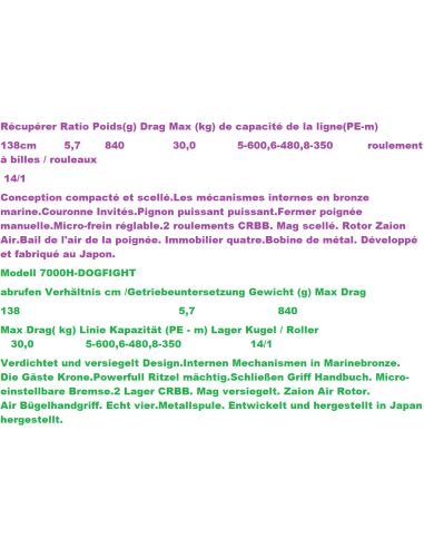 DAIWA SALTIGA DOG FIGHT H 7000