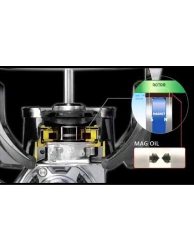 DAIWA SALTIGA Z 6000 GT