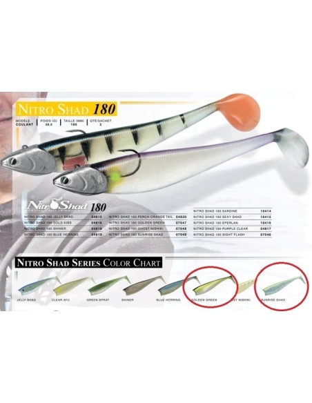 ESCA MORBIDA ILLEX NITRO SHAD 180 PACCHETTO DI 2 