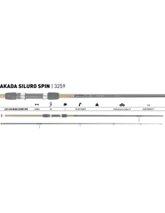 CANNE AKADA SILUR SPIN