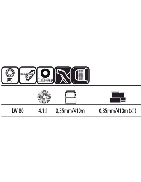 PACK nouvelle MOULINET VEGA LW80