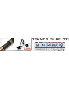 CANNA TEKNOS SURF GTI 2
