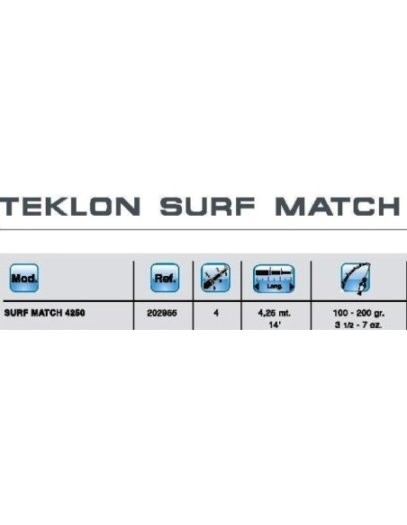 CANNA TEKLON SURF MATCH