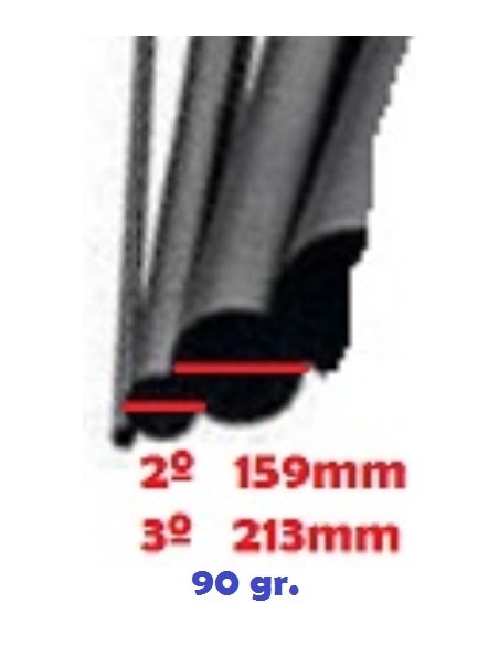 kit universel pour roubasienne 