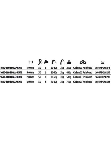 CANYA TALESCOPICA ANELLADA TOMAHAWK