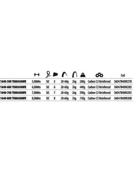 CANNE TELESCOPIQUE TOMAHAWK annelé