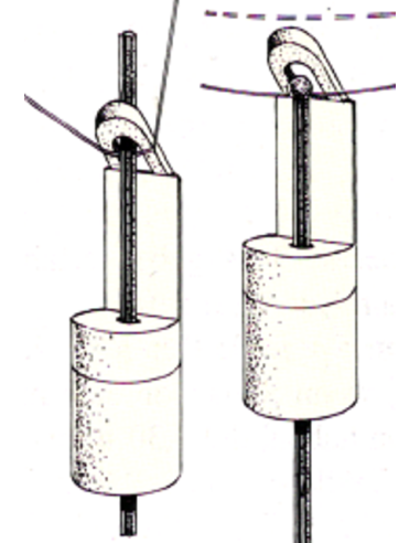 SET 3 Hanger - Swinger