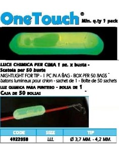 Química Luz PARA PUNTERO