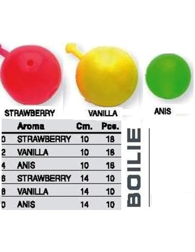 VORTEKS FEEDER BOILIE 10 MM. 18 PC.