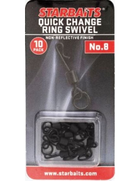 Schnellwechsel, Ringschwenk nº 8