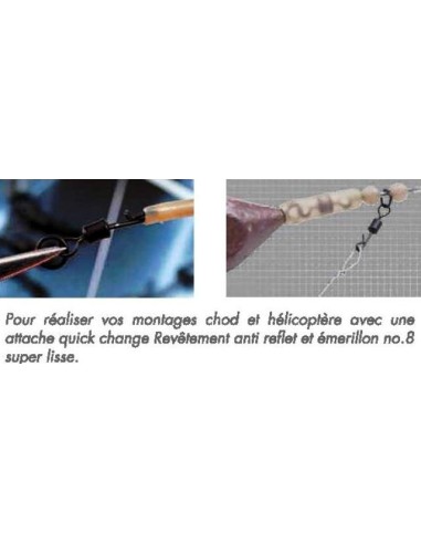 Schnellwechsel, Ringschwenk nº 8