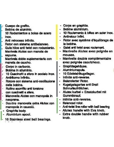 CARRETEL BAITRUNNER VORTEKS ZS 5500