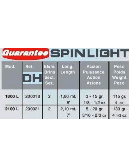 CANA SPIN GRAUVELL DH 1800 L