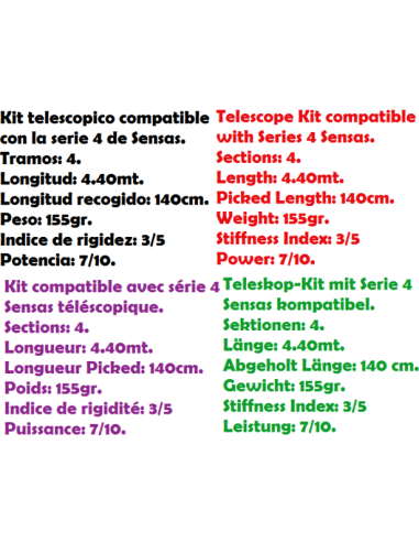 kit top 5  serie 4 & 6