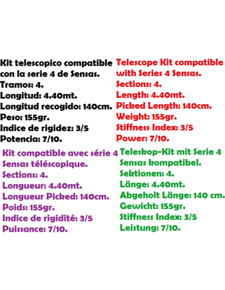 kit top 5  serie 4 & 6