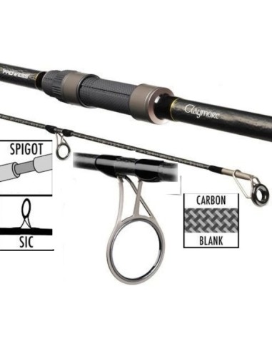 CANYA PROWESS CLAYMORE