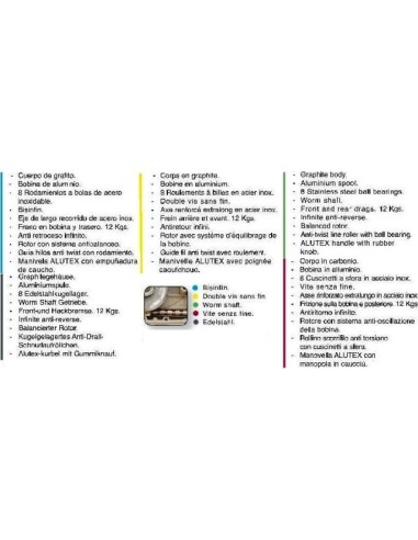 MOULINET VORTEKS ONYX