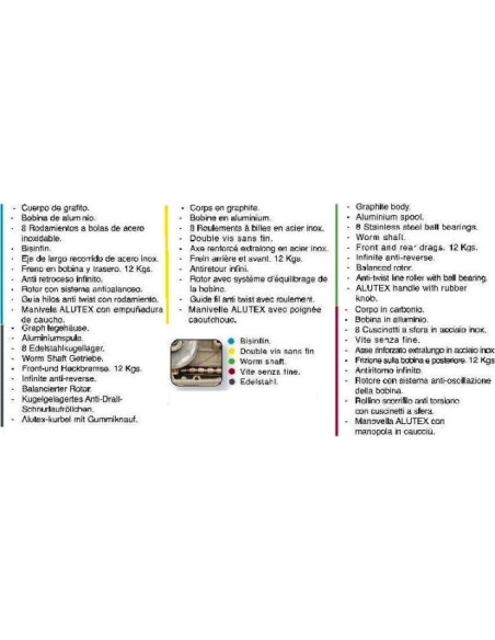 MOULINET VORTEKS ONYX