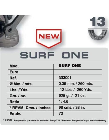 TEKLON SURF ONE
