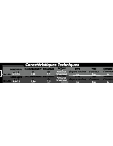 ANGELRUTE STARBAITS MILSPEC DARK LEGEND