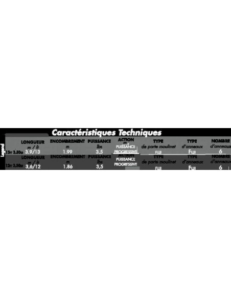 CANYA STARBAITS MILSPEC DARK LEGEND