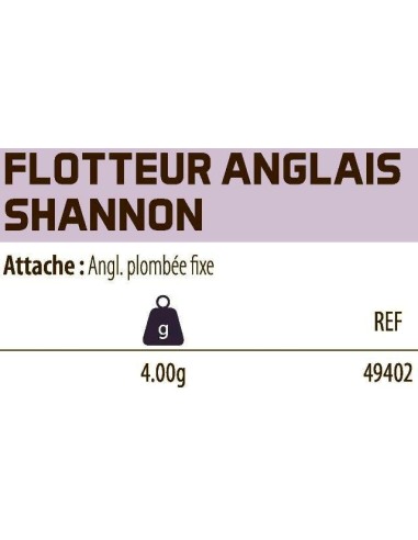 SENSAS, GALLEGGIANTE INGLESE, SHANNON