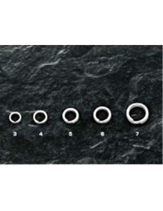 ANELLA CANYA PESCAR RETRO - COL·LECCIONISTES