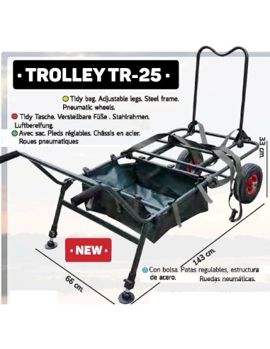 TROLLEY VORTEKS TR-25