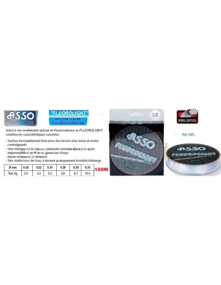 LIÑA ASSO FLUOROLIGHT 150 m