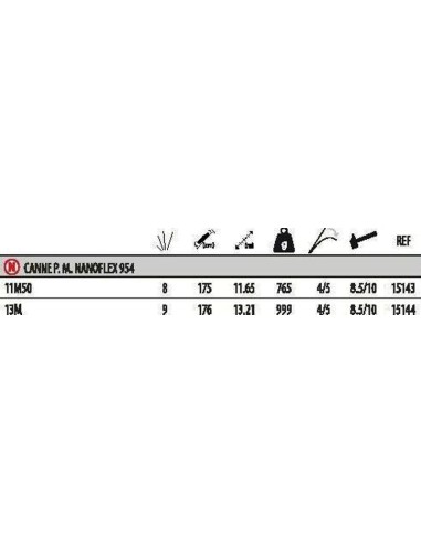 POWER MATCH NANOFLEX 954