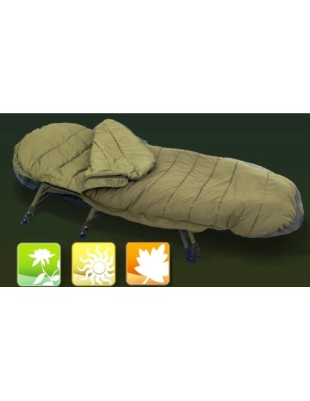 STARBAITS TRAVELLER SAC DE DORMIR