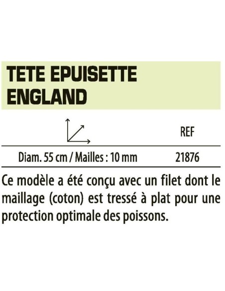 TETE EPUISETTE , ENGLAND , BIG FISH