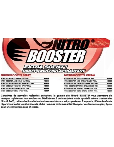 ILLEX NITRO BOOSTER SPRAY ALU. 75ML.