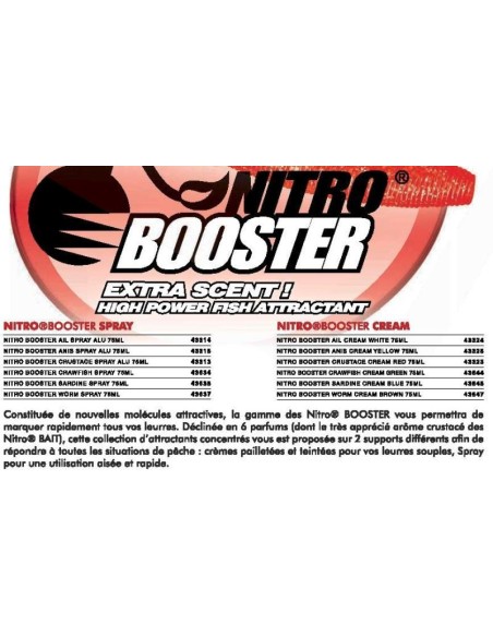 ILLEX NITRO BOOSTER SPRAY ALU. 75ML.