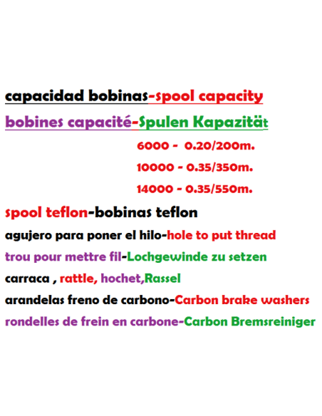 SHIMANO bobină XSB-XSC-CI4