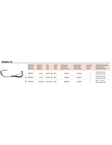 LEAD ობის DO-IT