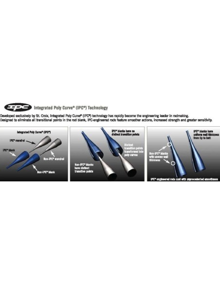 St. Croix-Premiers Saltwater canna  trolling 30-50 lb. 