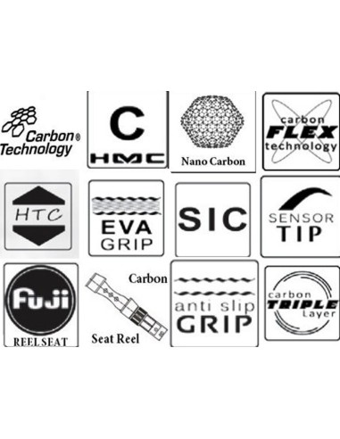 DAM CROSSPOWER SEA JIG CAÑA1.80M