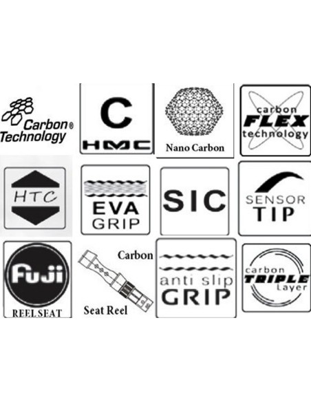 DAM CROSSPOWER SEA JIG CAÑA1.80M